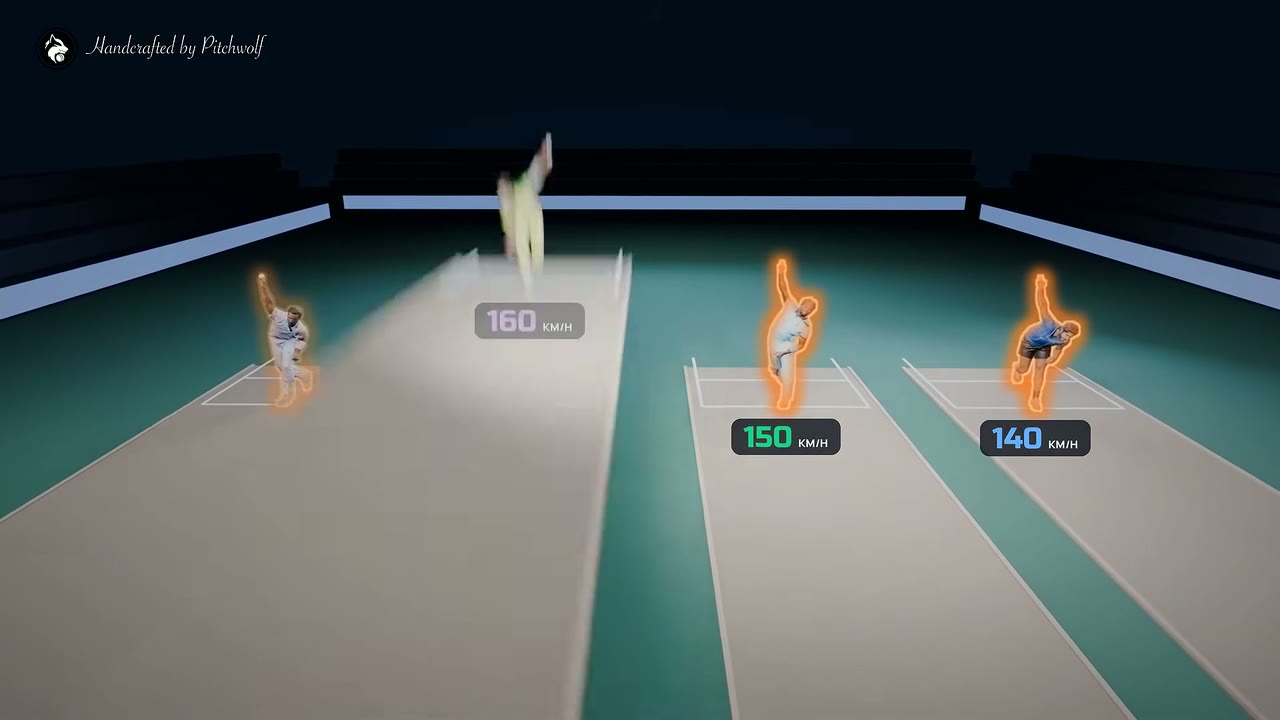 Pitchwolf 3D bowlers
